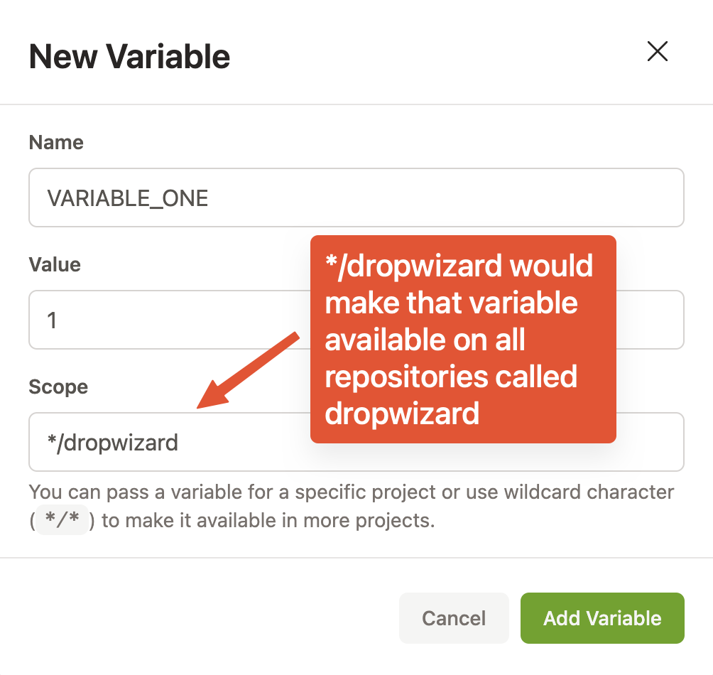Scope of each variable determines in what workspaces it will be available